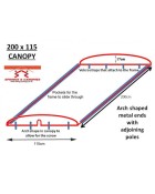 200cm x 115cm Replacement Canopy with Rounded Top Roof