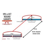 Replacement Canopy for Argos Tapiola 3 Seater Swing 191cm x 117cm